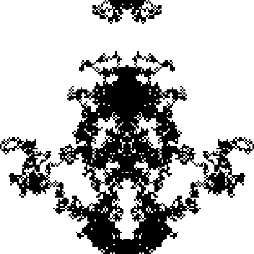 Etholvant #2229