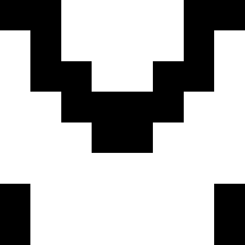 Etholvant #3620
